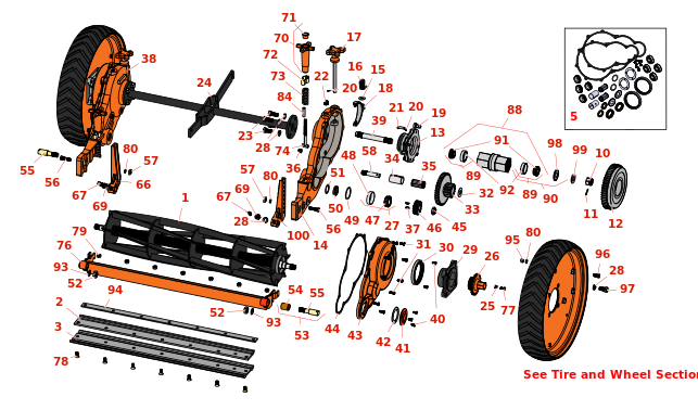 Jacobsen Fairway Reel & Bedknife