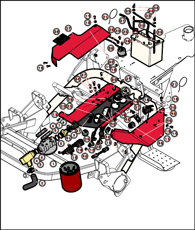 Toro Greensmaster 3100 Control Panel