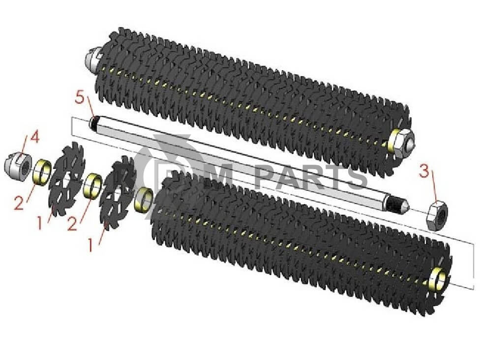 Replacement parts for Multigreen Verticut cassette