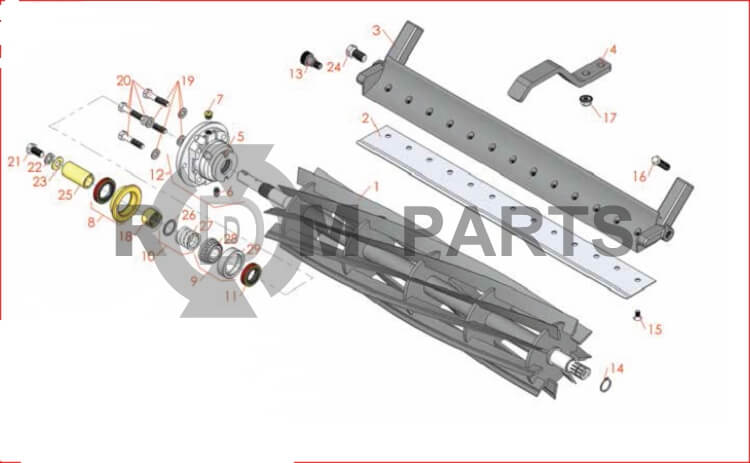 Replacement parts for Jacobsen GP400 Cutting Unit