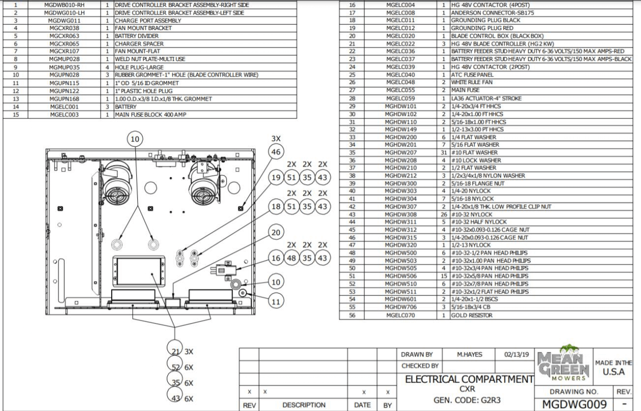 Electrical Compartment