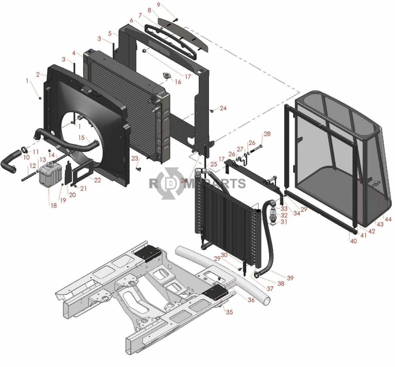 Replacement parts for RM 5410D & 5510D Radiator & cooling system