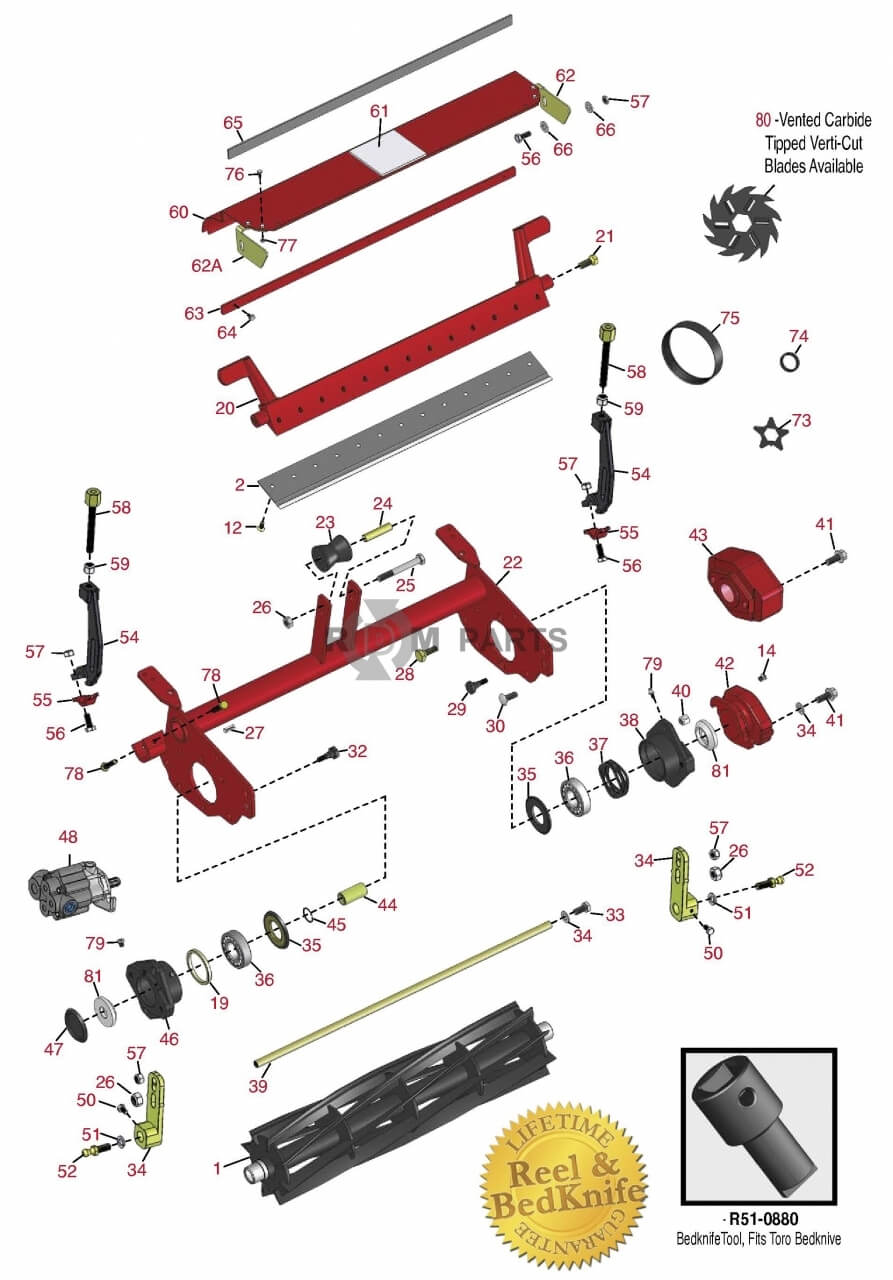 Replacement parts for Cutting Unit Model 04470 04471 04480 & 04481