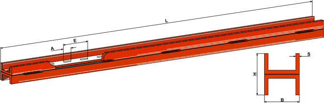 Dubbele U-profiel-balk voor schrapers - gelast Dubbele U-profiel-balk voor schrapers - gelast