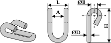 Type 2