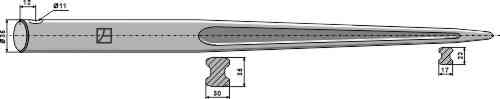 Frontladerzinken 1150